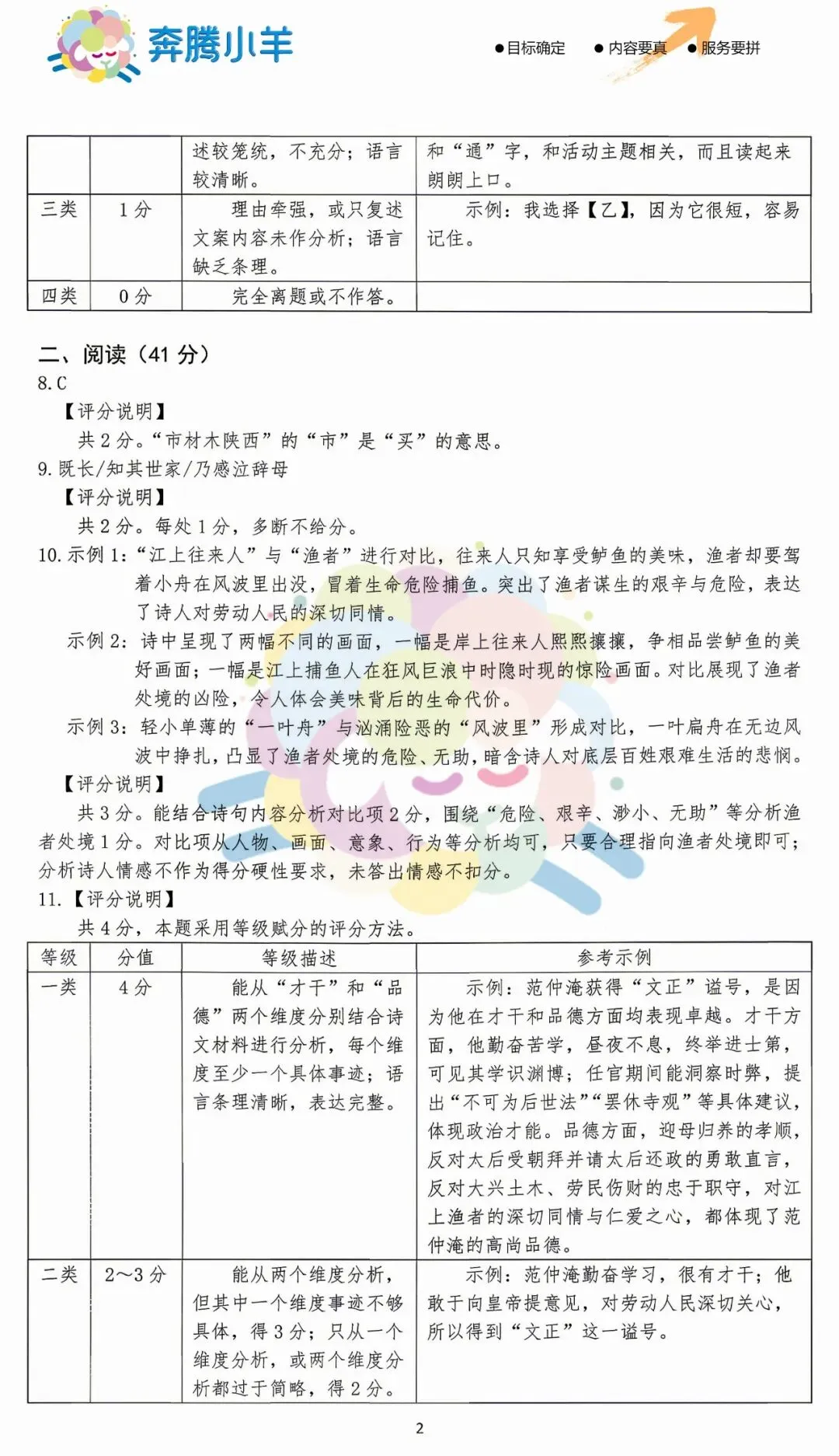 2026呼和浩特市初三一模试卷-语文(含参考答案) 第10张