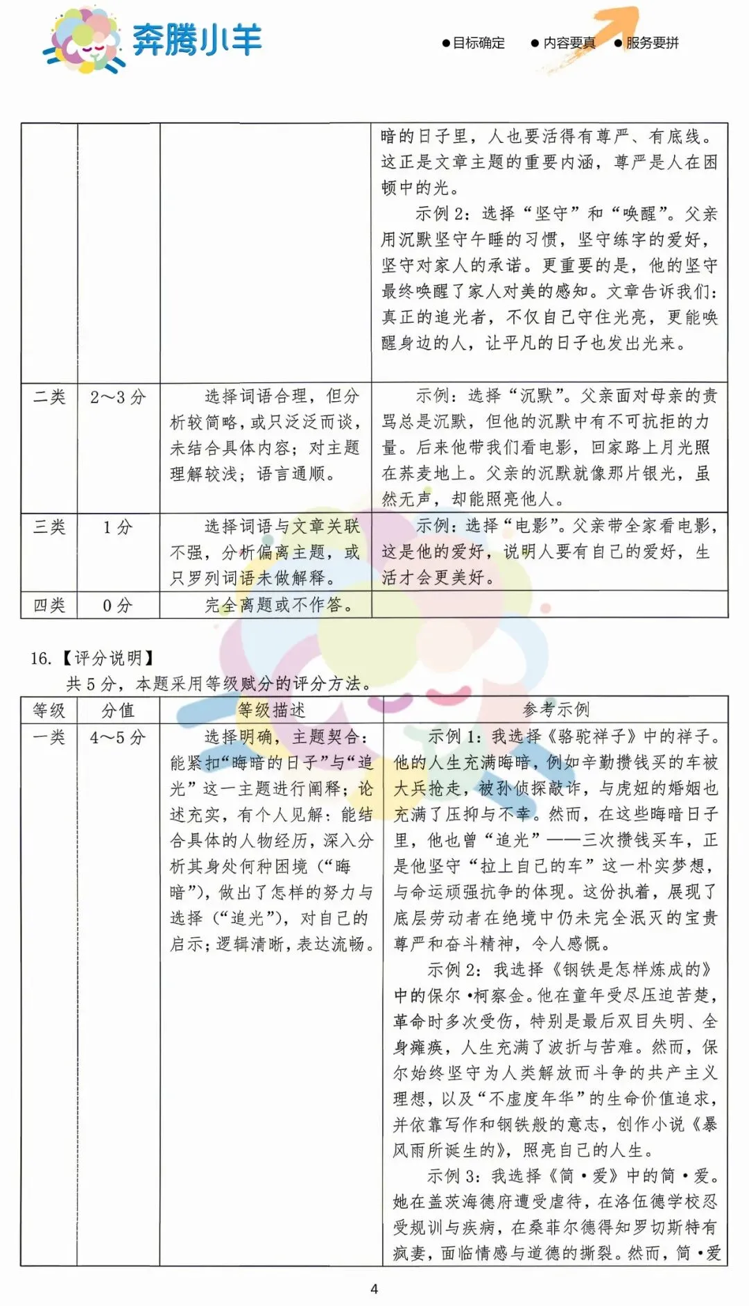 2026呼和浩特市初三一模试卷-语文(含参考答案) 第12张