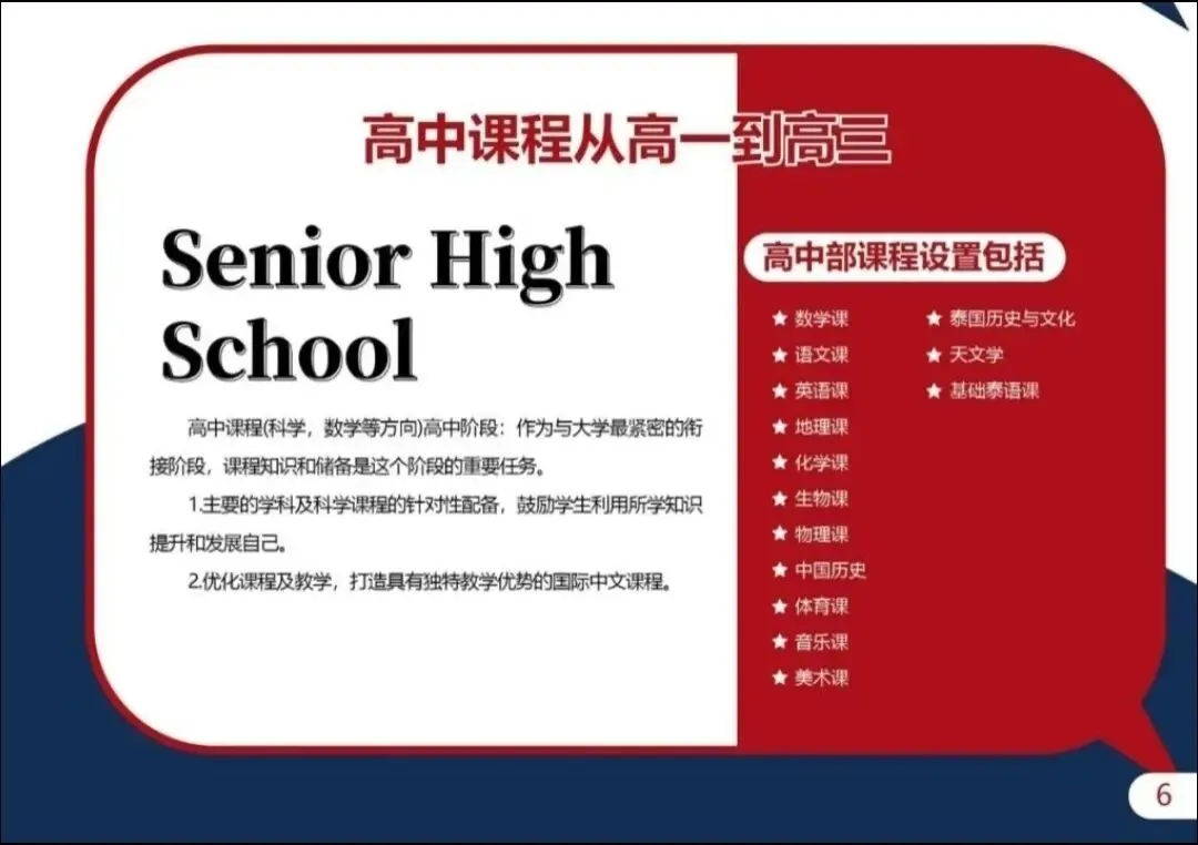 中考不焦虑,国际高中招生启动|泰国中国国际学校高一新生招募中!中泰融合,筑梦全球! 第23张