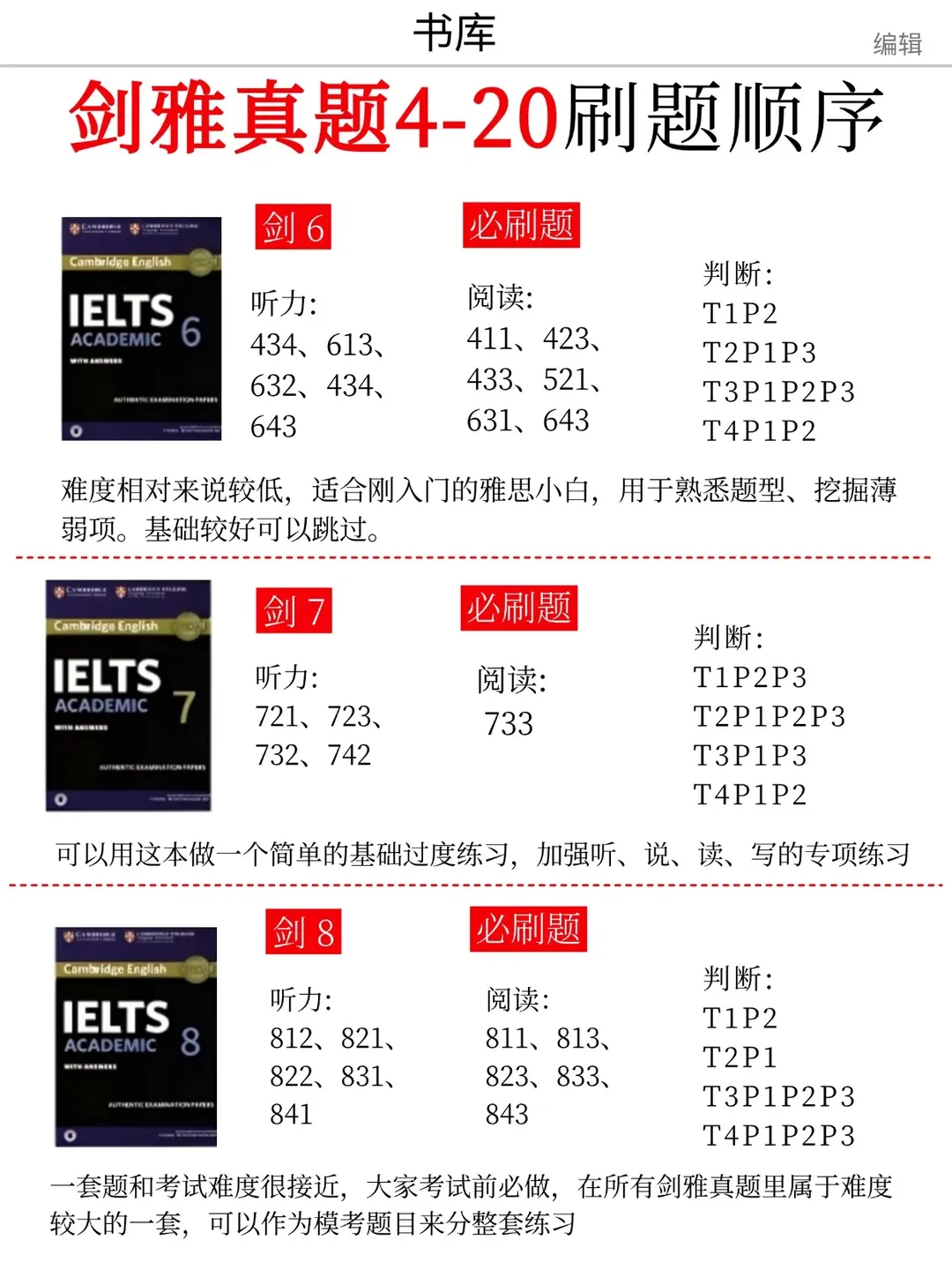 【最新】4.20全册剑雅真题|附高清PDF+解析可打印 第2张