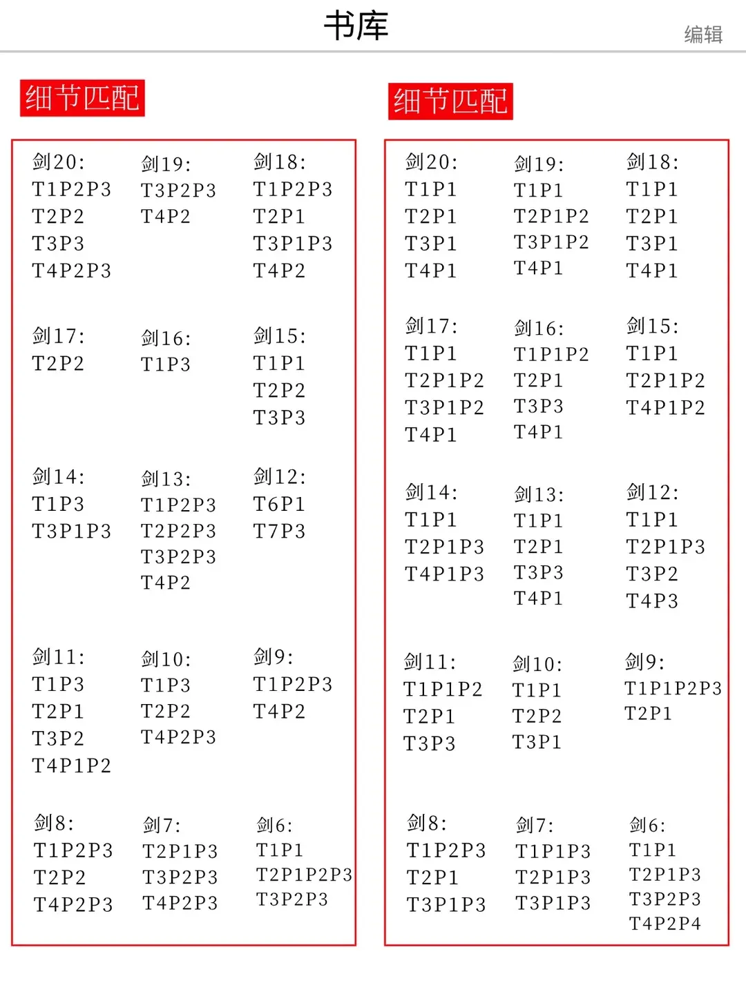 【最新】4.20全册剑雅真题|附高清PDF+解析可打印 第5张