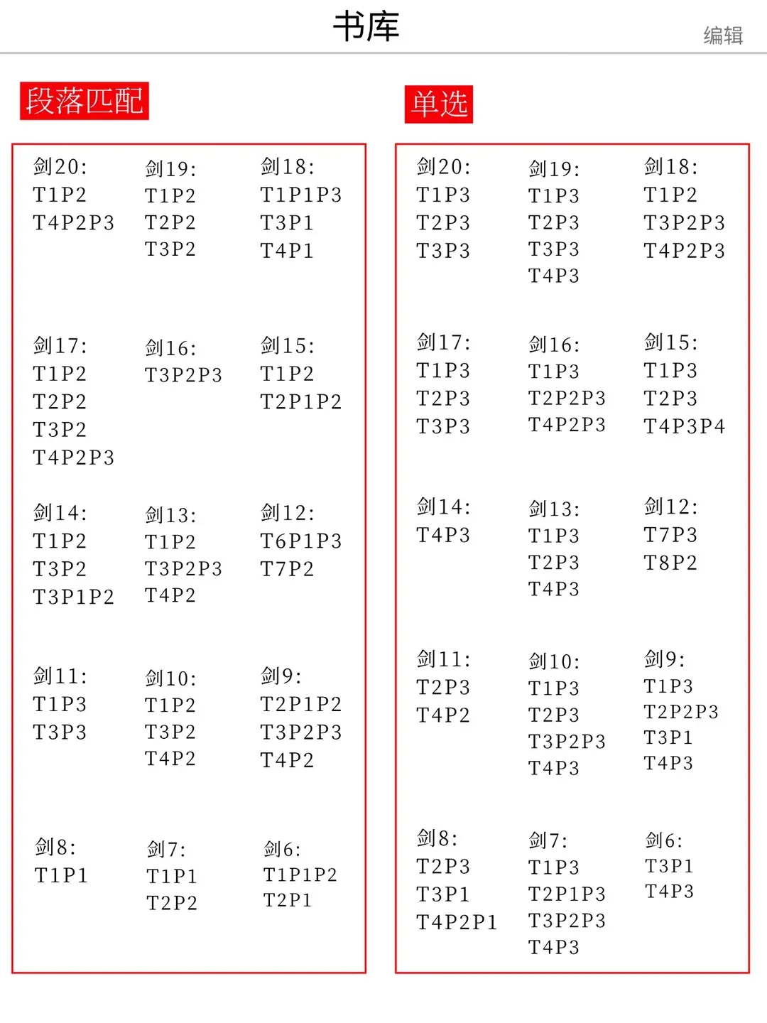 【最新】4.20全册剑雅真题|附高清PDF+解析可打印 第6张