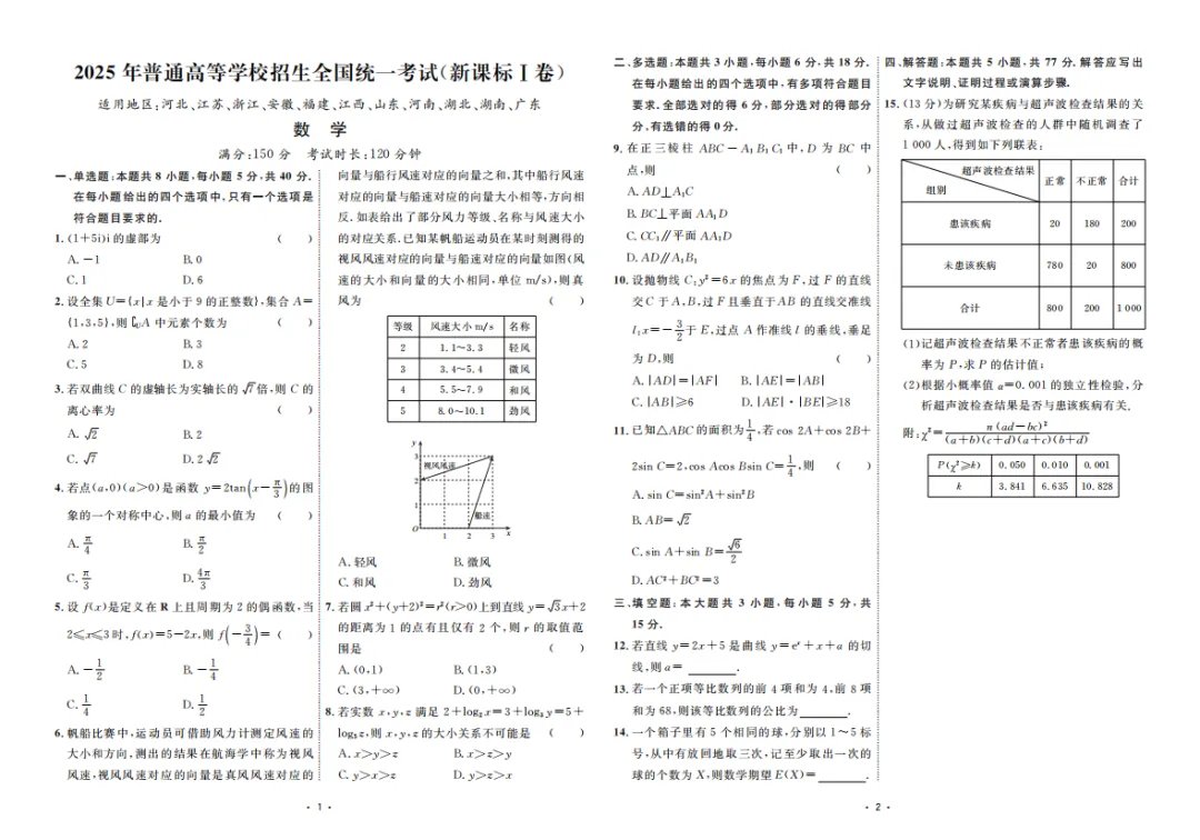 《高考真题汇编 数学》——解锁数学高分密码 第4张