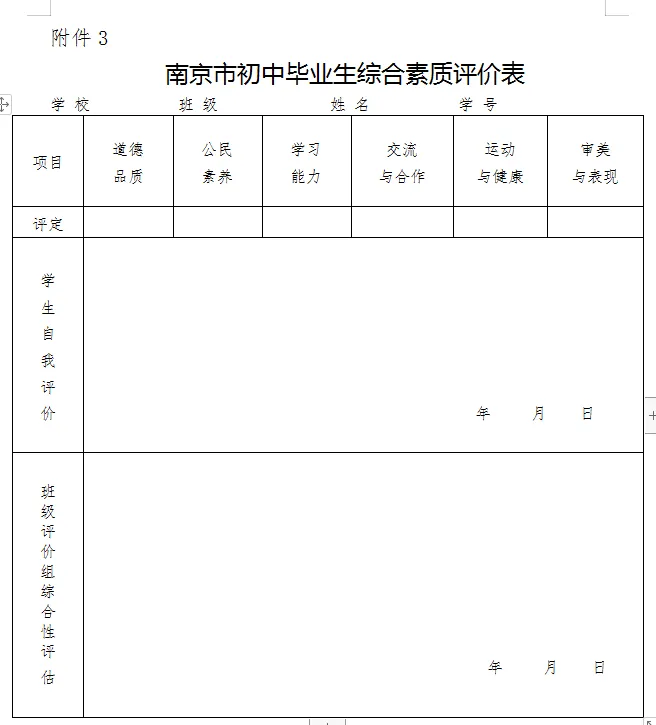 什么是3A3合格?是否会影响中考排名? 第3张