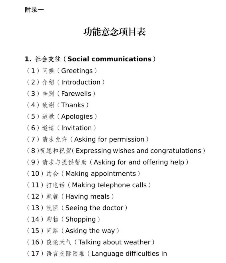 什么是3A3合格?是否会影响中考排名? 第10张