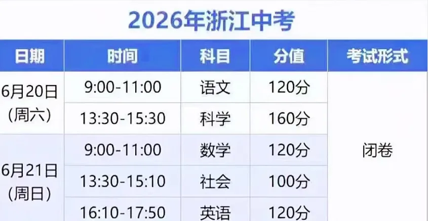 2026杭州中考4–6月关键时间轴|一模、分配生、志愿、中考、出分,一次全标清! 第2张
