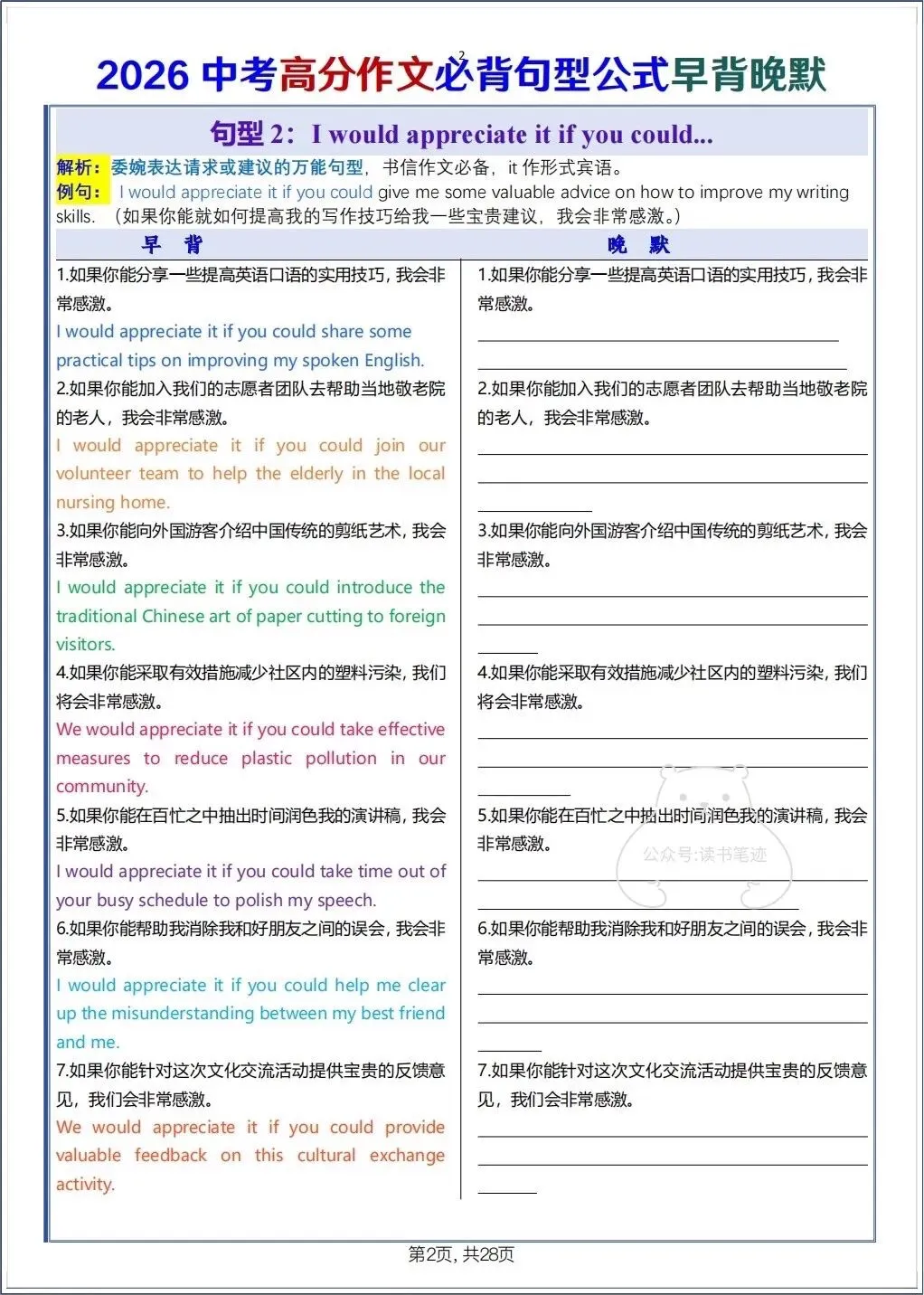 备战中考|2026春新中考《英语》高分作文必背句型公式早背晚默,电子版可打印! 第3张