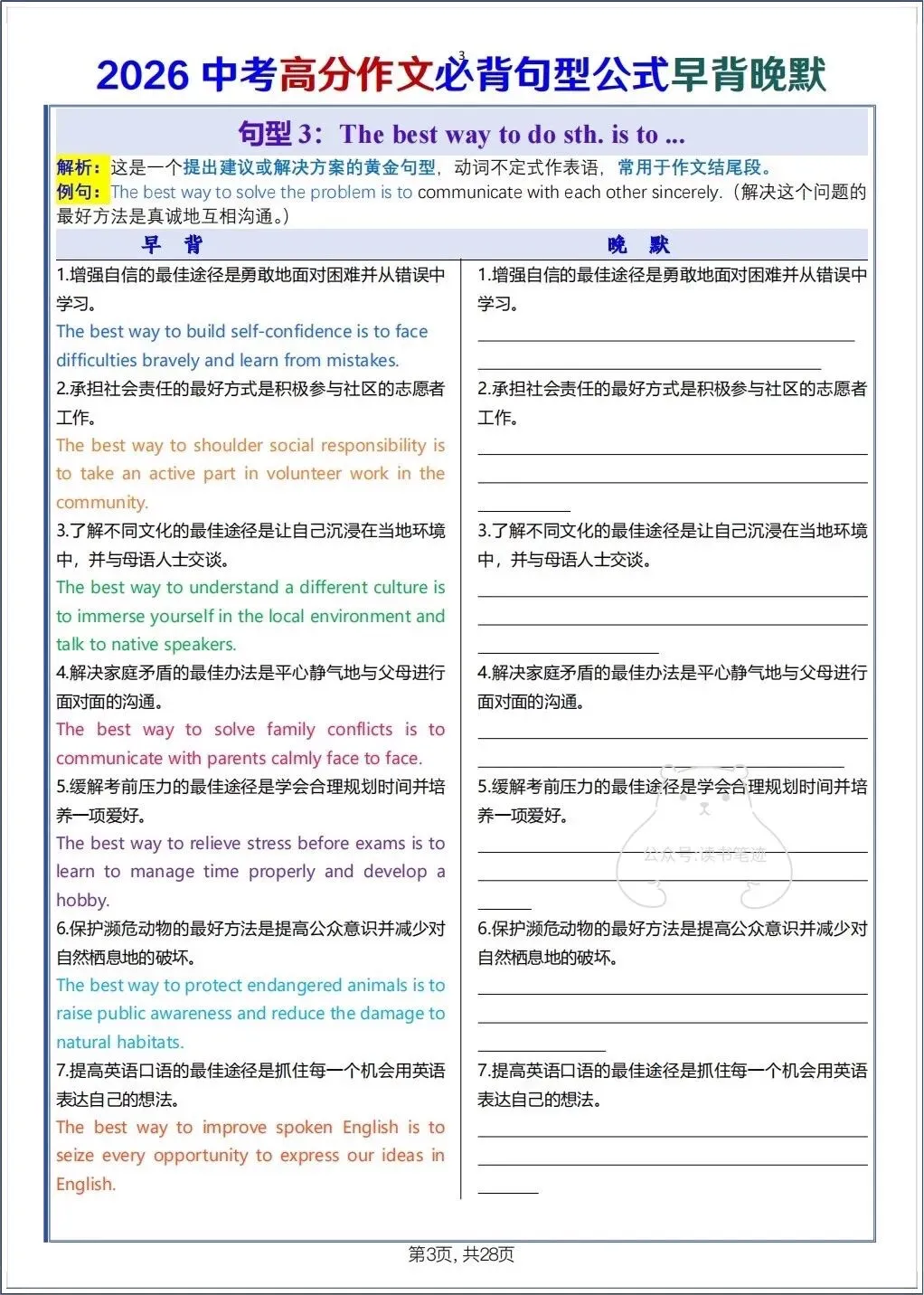 备战中考|2026春新中考《英语》高分作文必背句型公式早背晚默,电子版可打印! 第4张