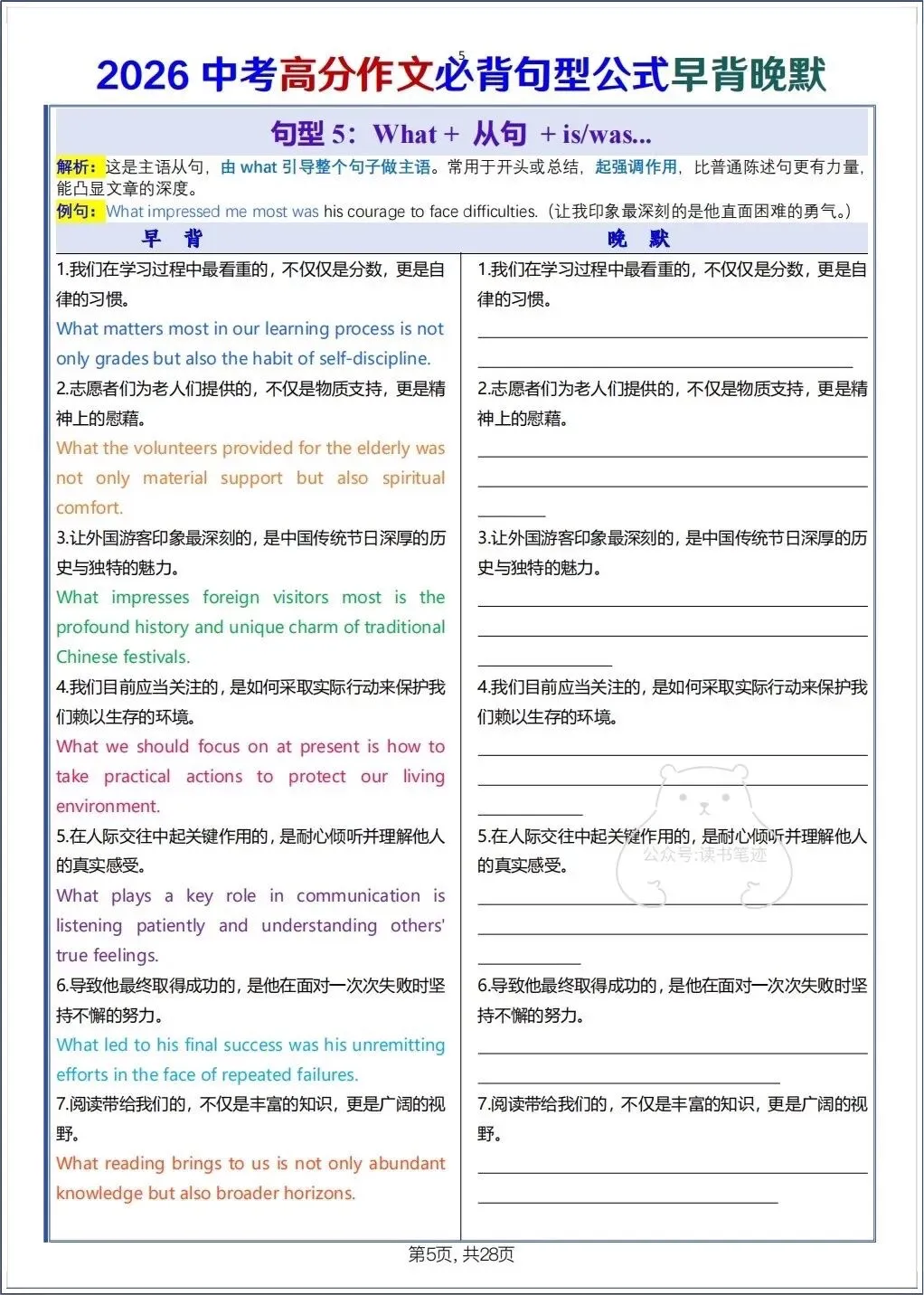 备战中考|2026春新中考《英语》高分作文必背句型公式早背晚默,电子版可打印! 第6张
