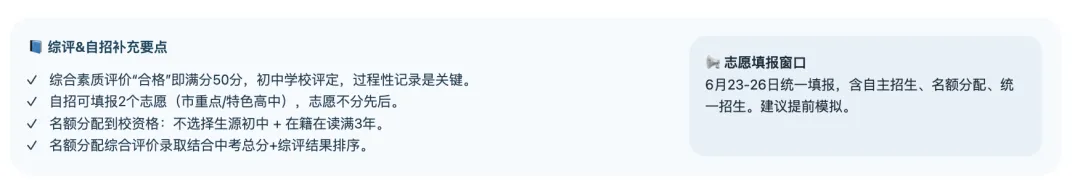 2026上海中考巨变!想冲刺四校八大,这三个变化三个捷径三个陷阱必须懂 第10张