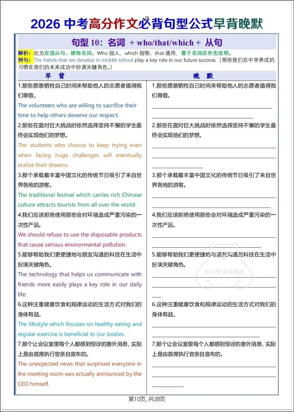 备战中考|2026春新中考《英语》高分作文必背句型公式早背晚默,电子版可打印! 第11张