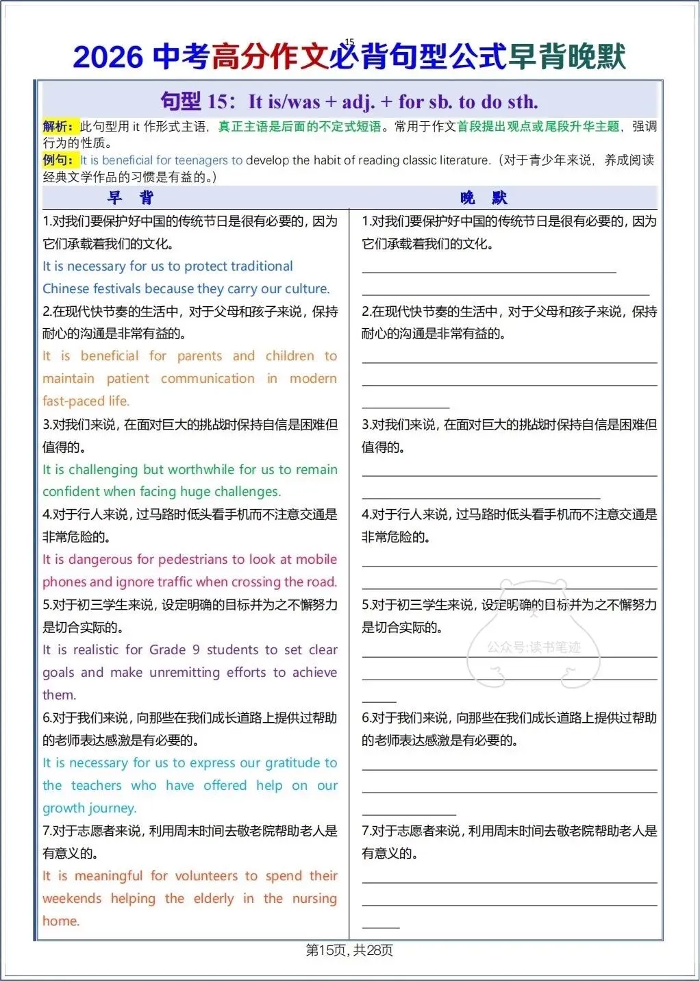 备战中考|2026春新中考《英语》高分作文必背句型公式早背晚默,电子版可打印! 第16张