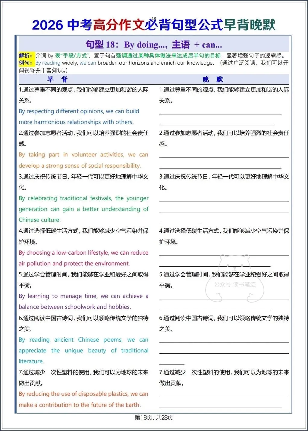 备战中考|2026春新中考《英语》高分作文必背句型公式早背晚默,电子版可打印! 第19张