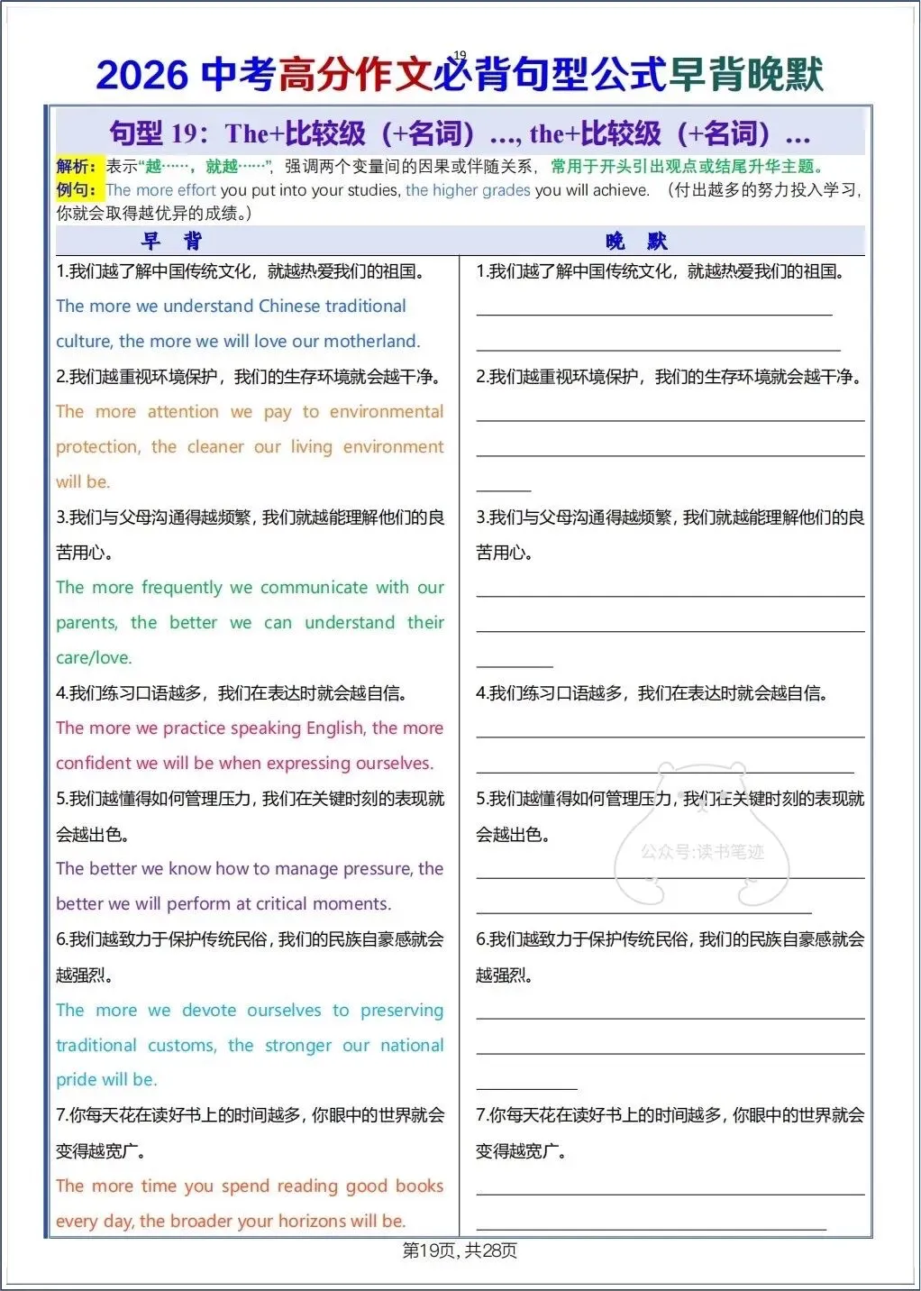 备战中考|2026春新中考《英语》高分作文必背句型公式早背晚默,电子版可打印! 第20张