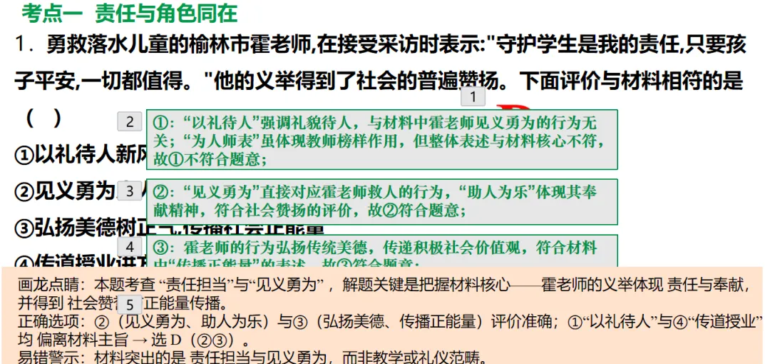 2026中考道德与法治备考必看!《社会责任》专题复习:从“责任与角色”到“奉献社会”高分密码(系列) 第3张