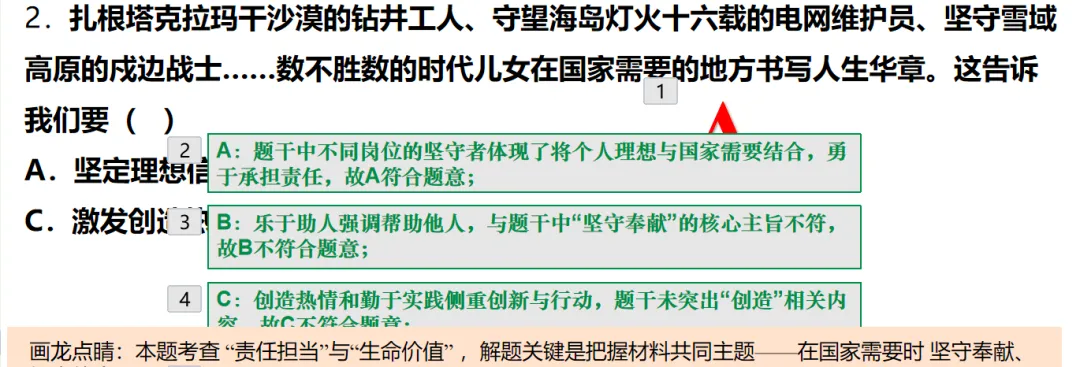 2026中考道德与法治备考必看!《社会责任》专题复习:从“责任与角色”到“奉献社会”高分密码(系列) 第4张