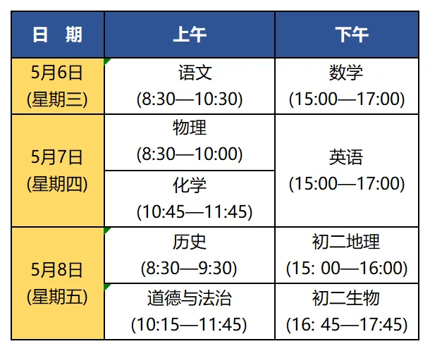 福州二检倒计时!二检难还是中考难?这份攻略请收好 第2张