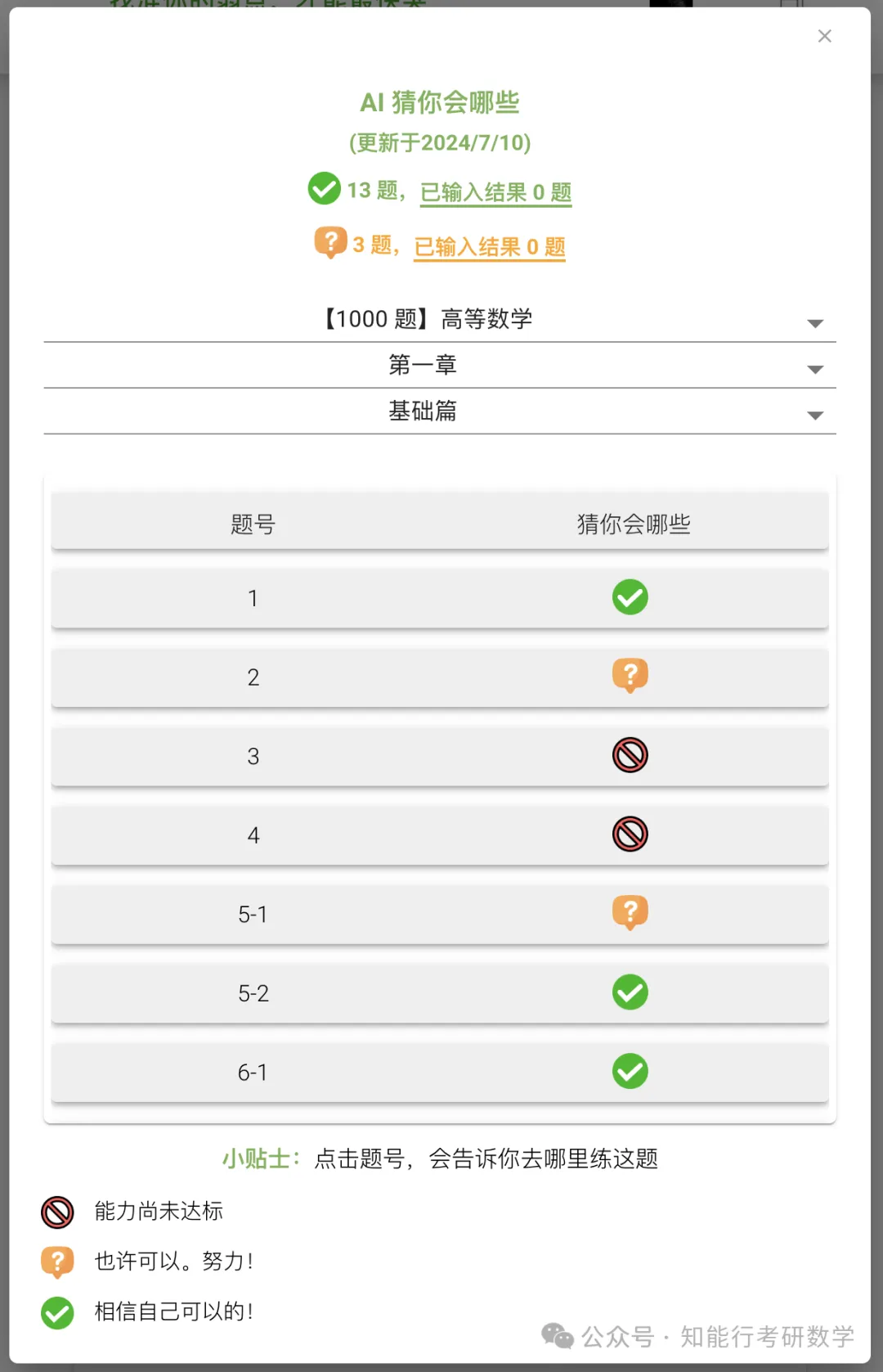 最新数据️1000/880/660与真题的相似指数 第14张