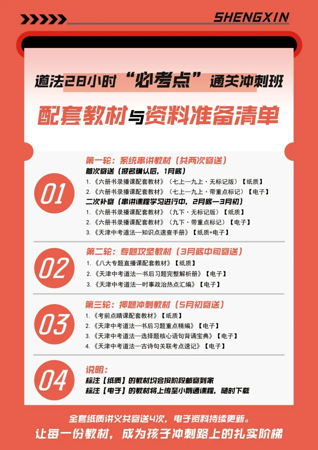 道法开卷致命误区!中考倒计时,先把这些坑填平! 第37张