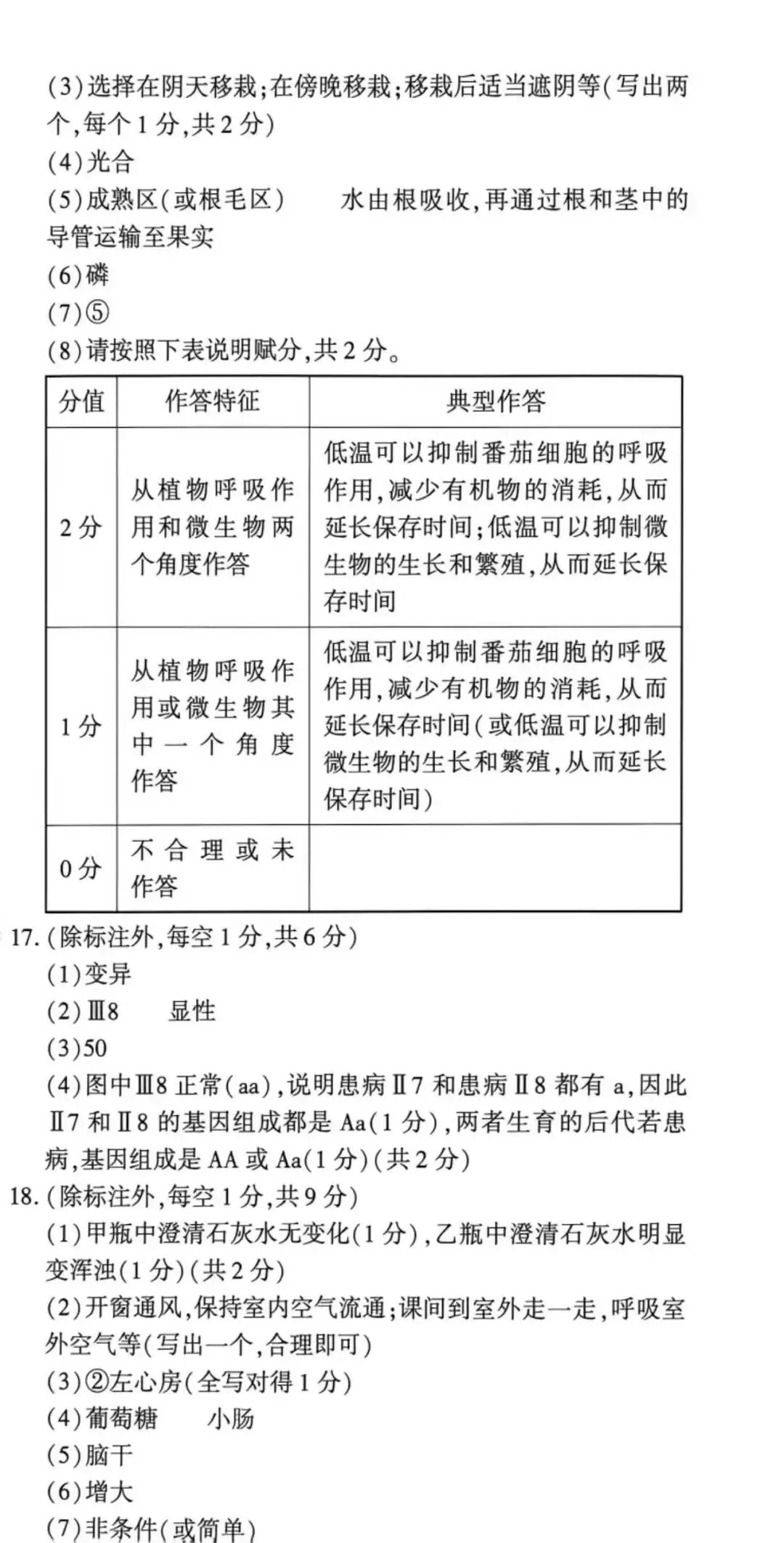 2026陕西省初中学业水平考试生物模拟卷二(含答案) 第6张