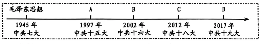 三年(2023-2025)中考历史真题 中国特色社会主义道路·选择题(解析版) 第12张