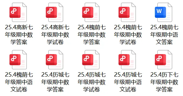 一模如何对标中考?!25年济南公办+私立高中录取线&位次全汇总!最后50天,这样冲刺最有效! 第9张