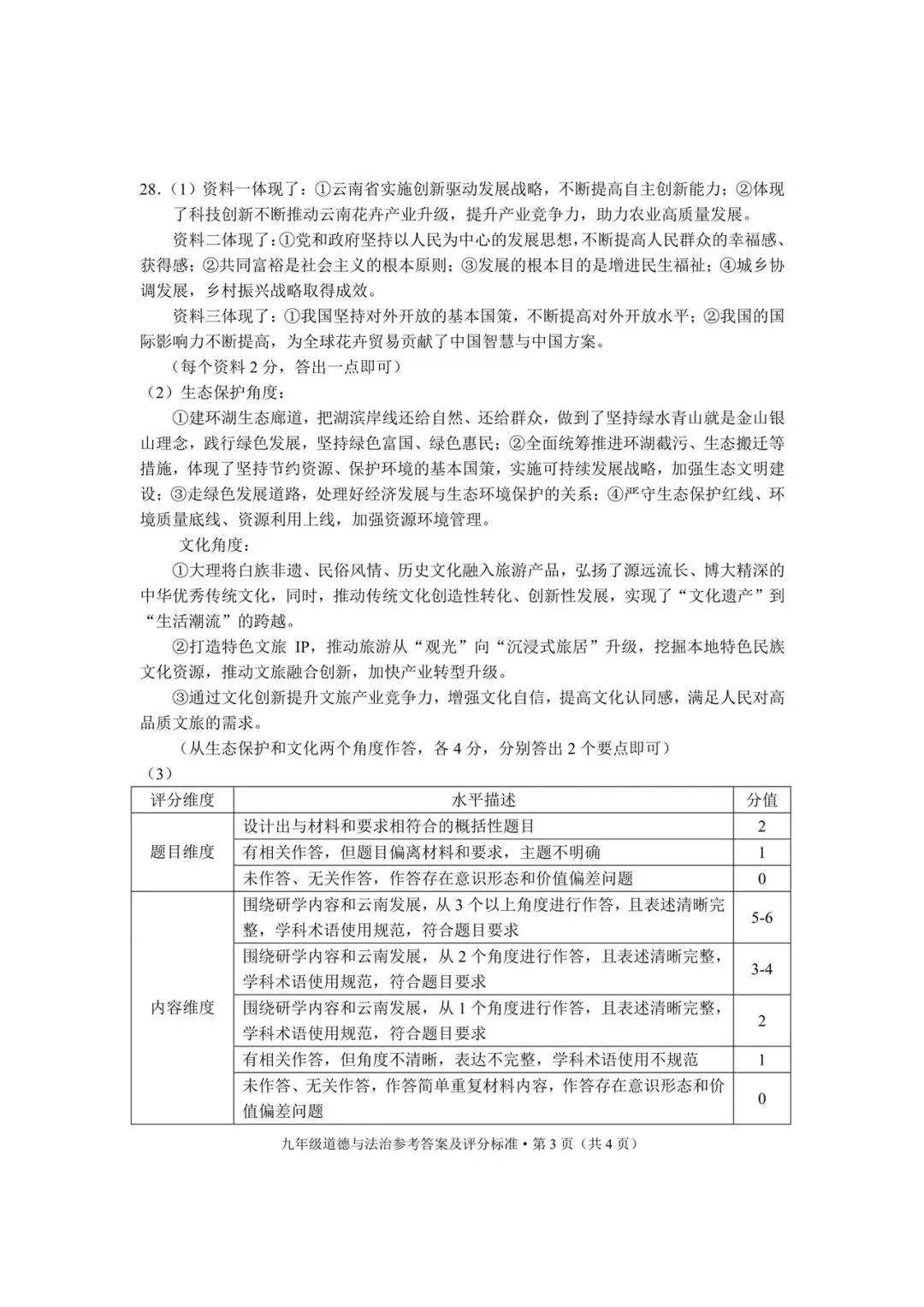 玉溪市统测道德与法治试卷+答案 第11张