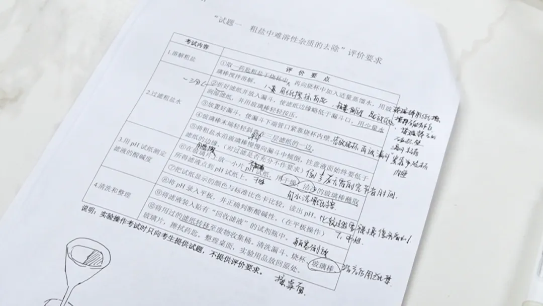 中考 | 练在平时,赢在考场!拓鑫学子全力备战英语听说 & 理化实验 第29张