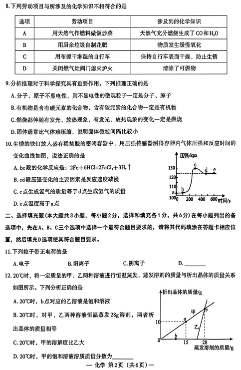 2026年江西中考化学一模考试卷 第3张