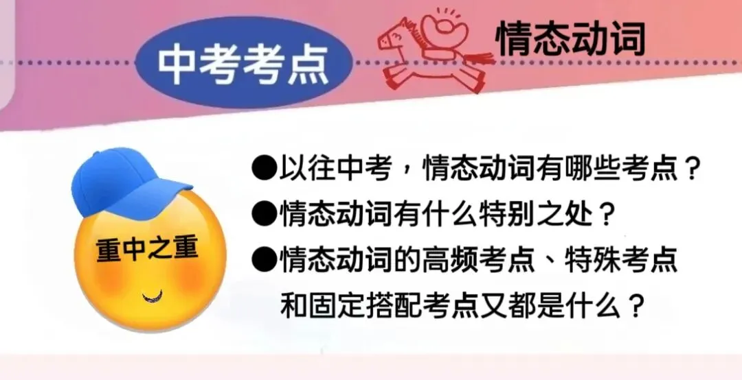 中考考点: Unit8 情态动词表达推断、推测和全部考点总复习. 第1张