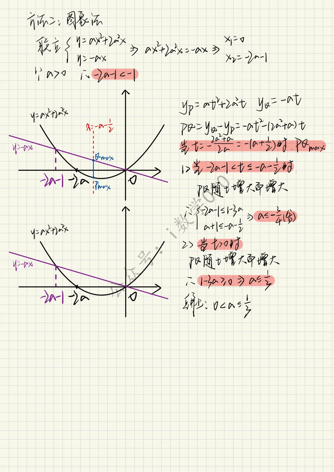 26.4初三零模真题二次函数综合题型分类与解析 第3张