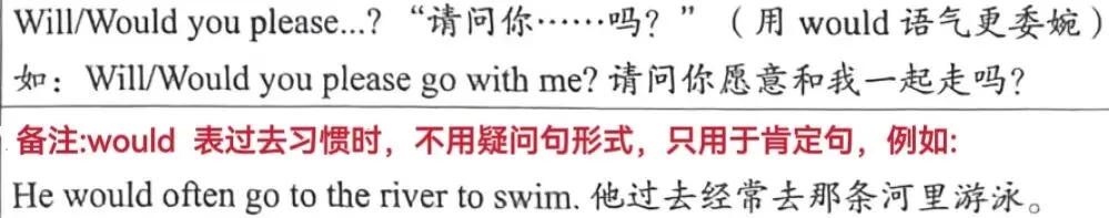 中考考点: Unit8 情态动词表达推断、推测和全部考点总复习. 第6张