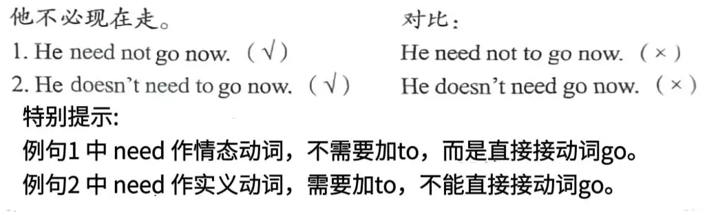 中考考点: Unit8 情态动词表达推断、推测和全部考点总复习. 第8张