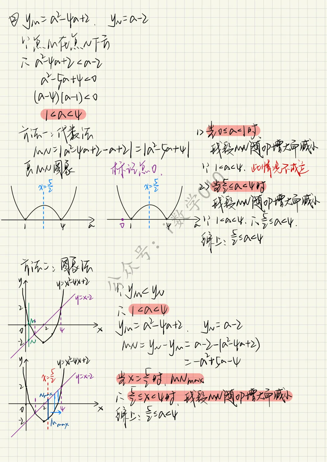26.4初三零模真题二次函数综合题型分类与解析 第5张