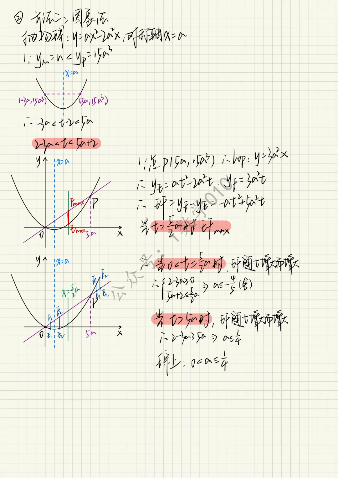 26.4初三零模真题二次函数综合题型分类与解析 第7张