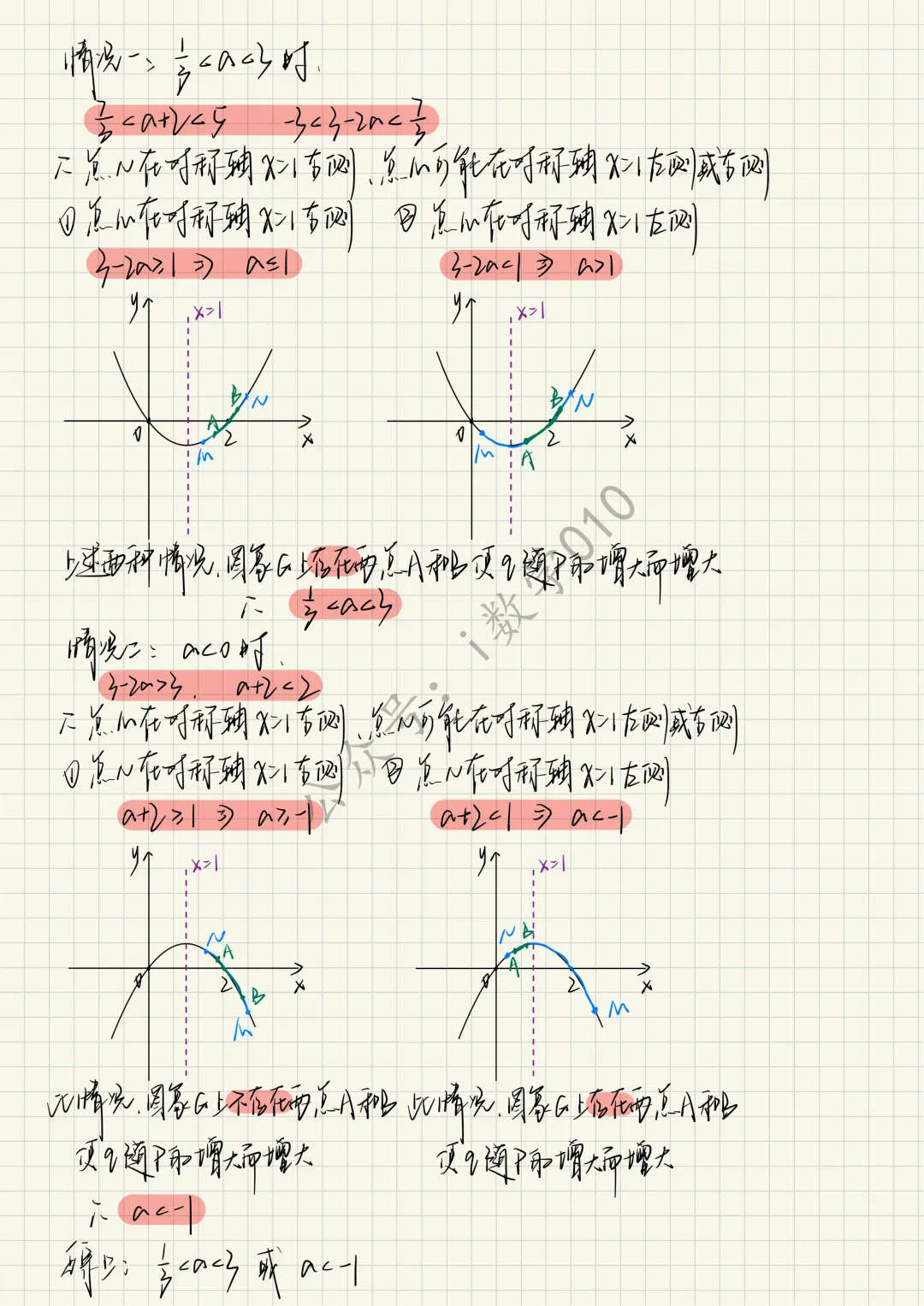 26.4初三零模真题二次函数综合题型分类与解析 第9张