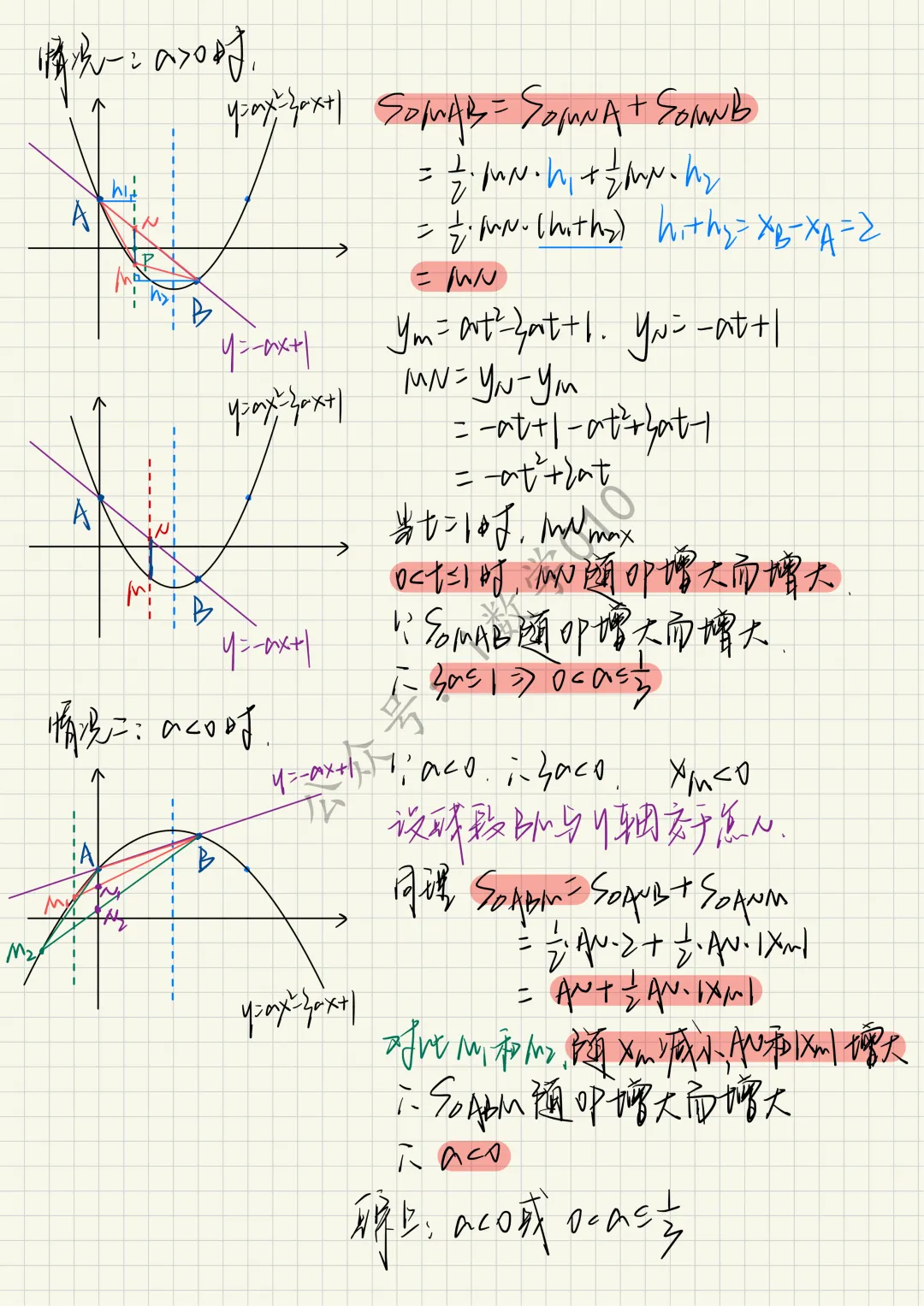 26.4初三零模真题二次函数综合题型分类与解析 第11张