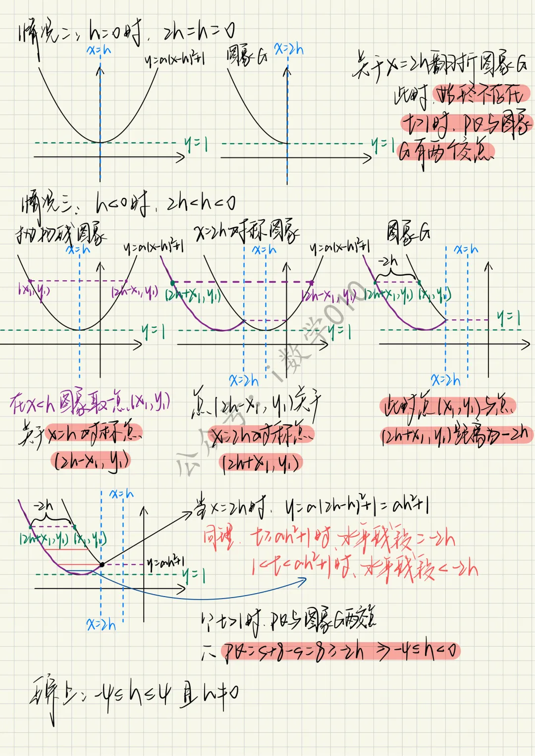 26.4初三零模真题二次函数综合题型分类与解析 第22张