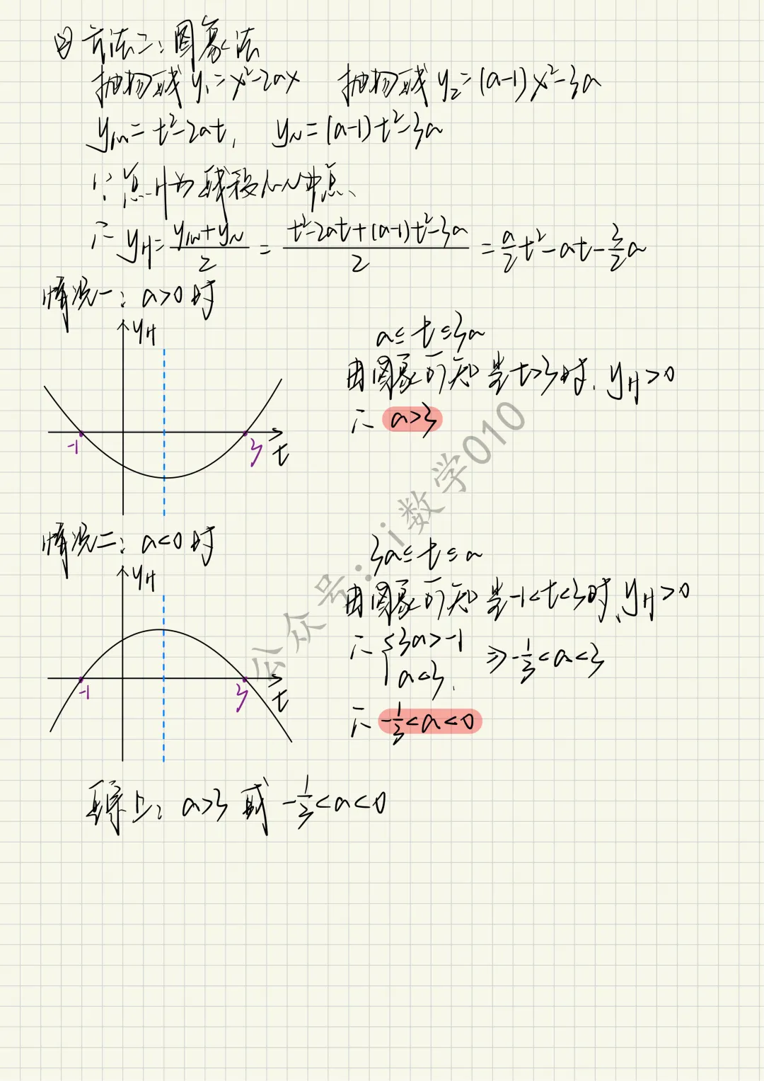 26.4初三零模真题二次函数综合题型分类与解析 第26张