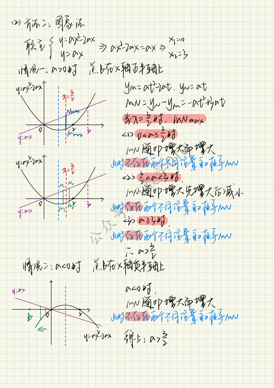 26.4初三零模真题二次函数综合题型分类与解析 第31张