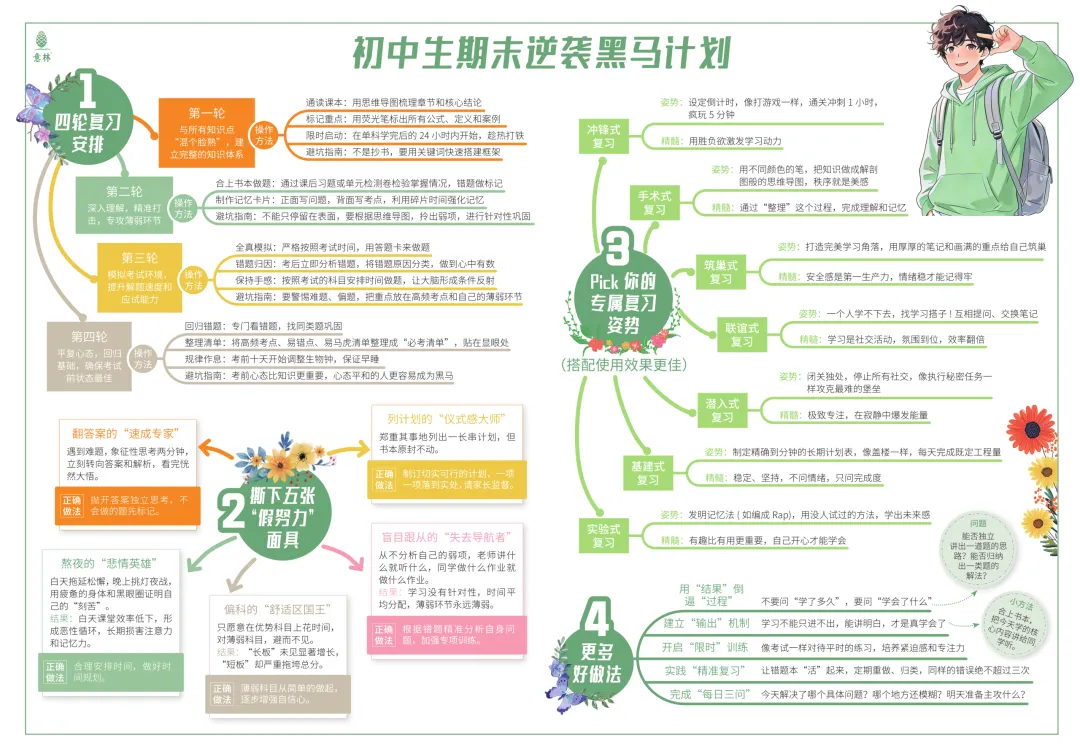 备战2026年中考,看《意林作文金素材》!初中9.0版为你助力! 第16张
