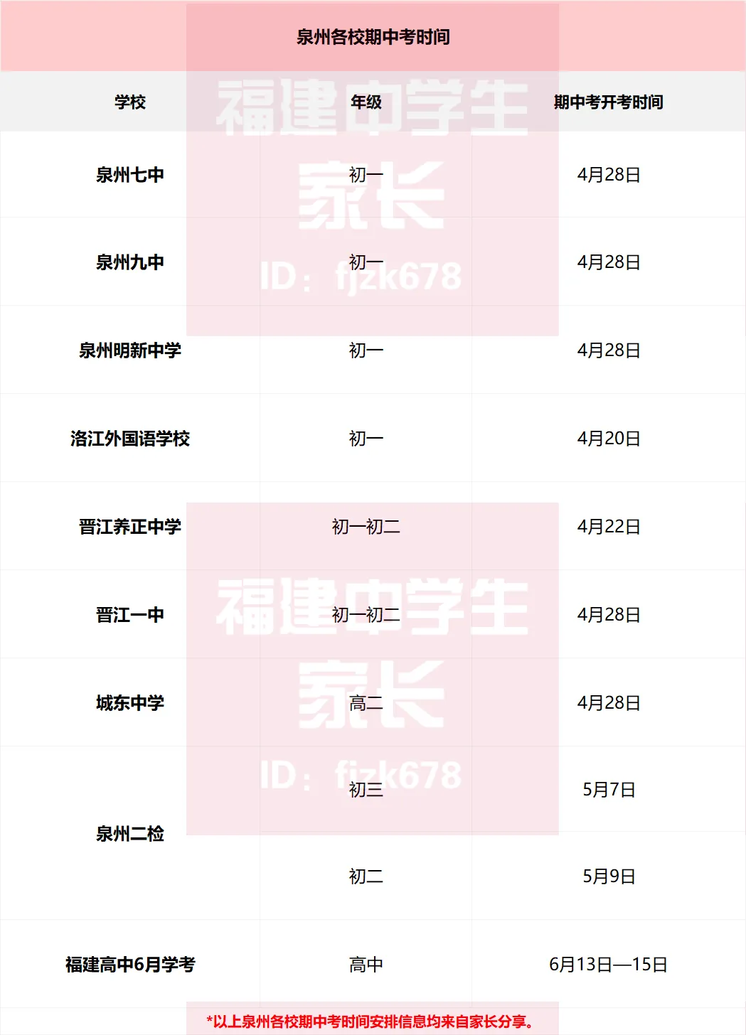 考完就放假!泉州各校期中考时间出炉! 第2张