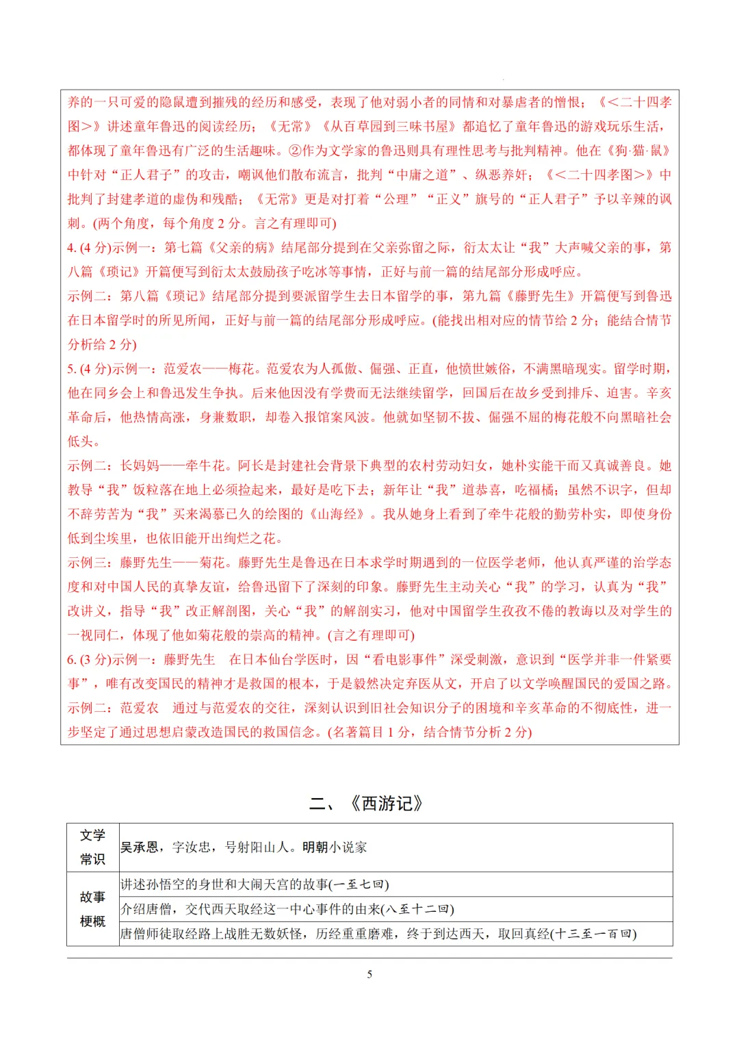 2026年中考语文12部名著逐篇训练 第5张