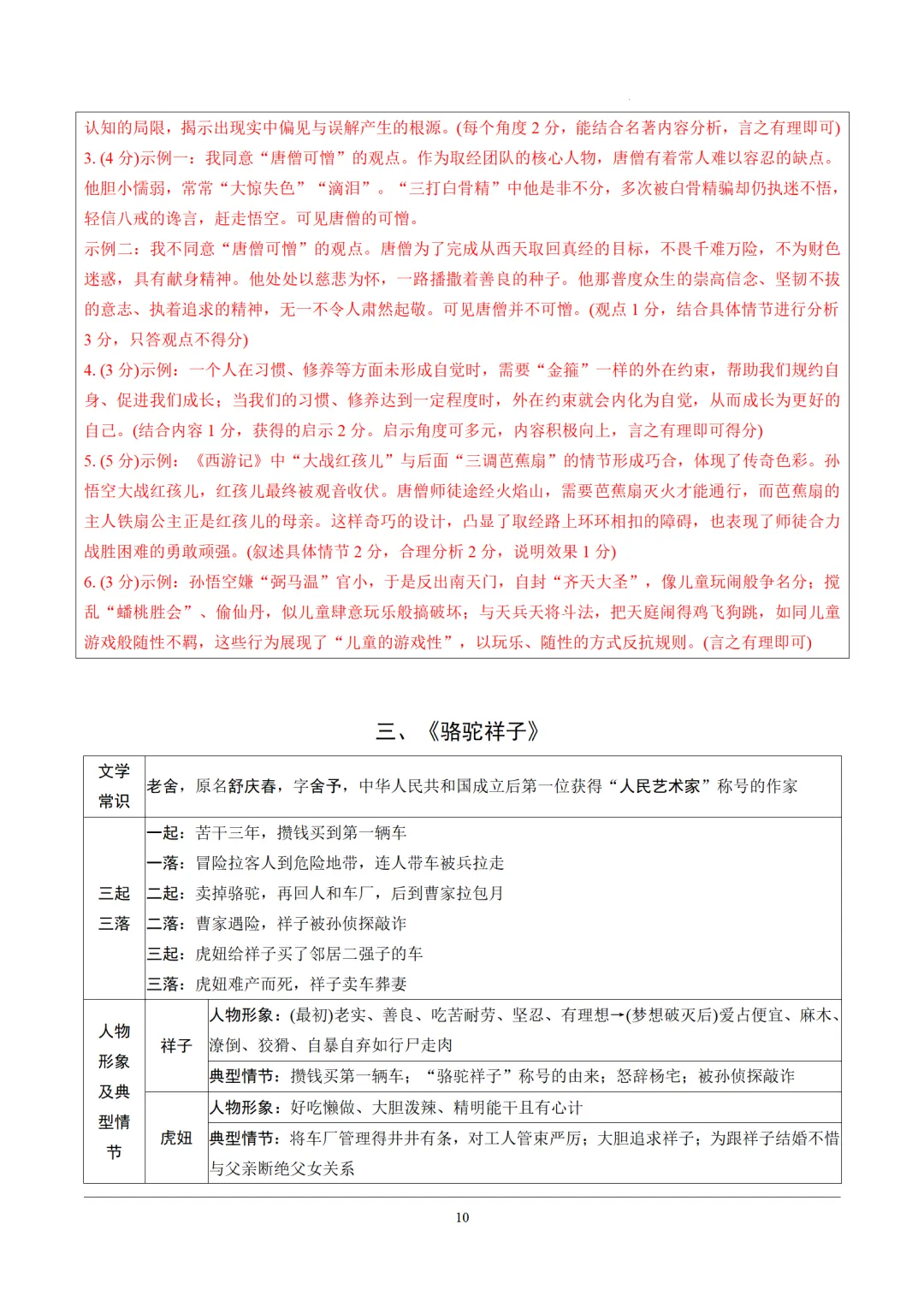 2026年中考语文12部名著逐篇训练 第10张