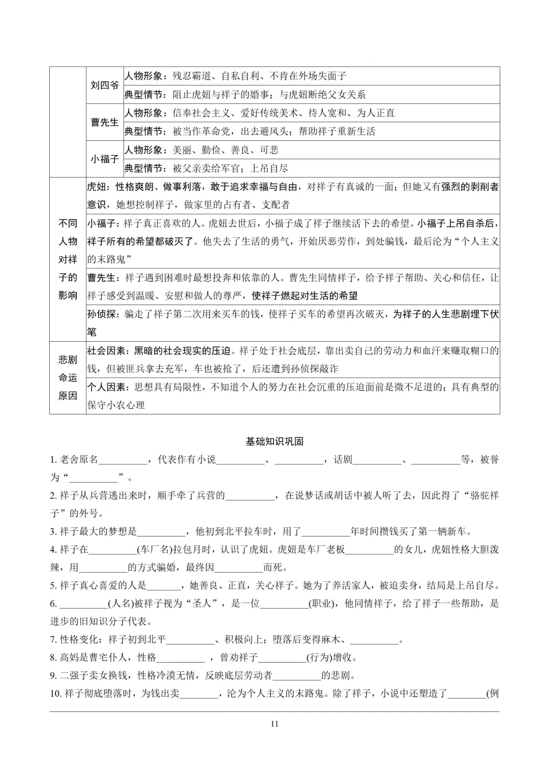 2026年中考语文12部名著逐篇训练 第11张