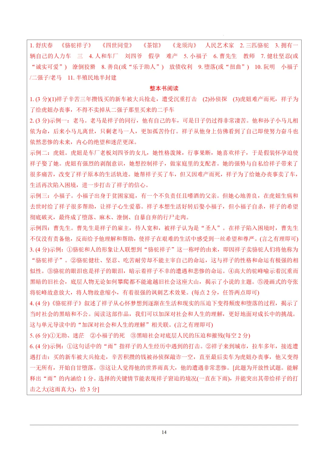 2026年中考语文12部名著逐篇训练 第14张