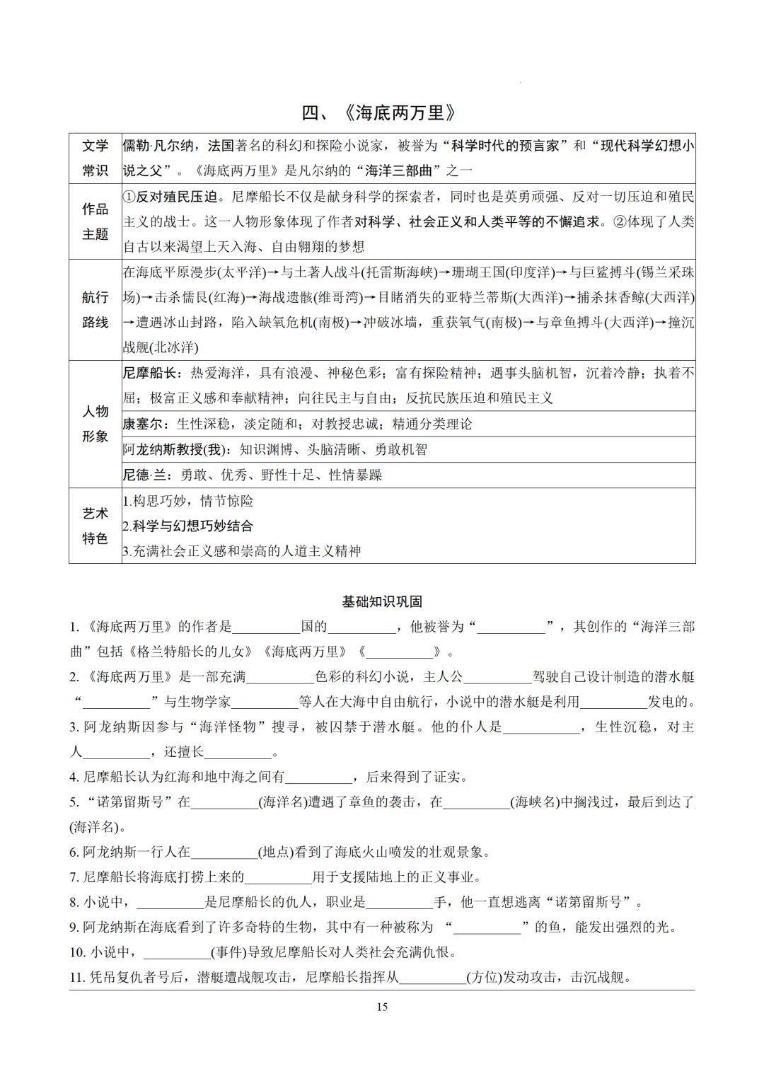 2026年中考语文12部名著逐篇训练 第15张
