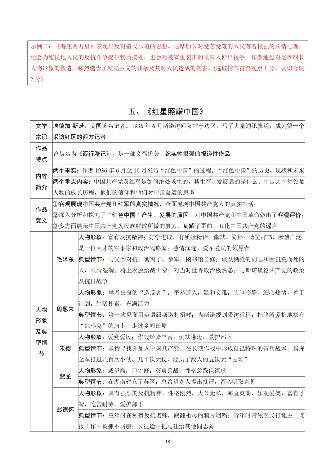 2026年中考语文12部名著逐篇训练 第18张