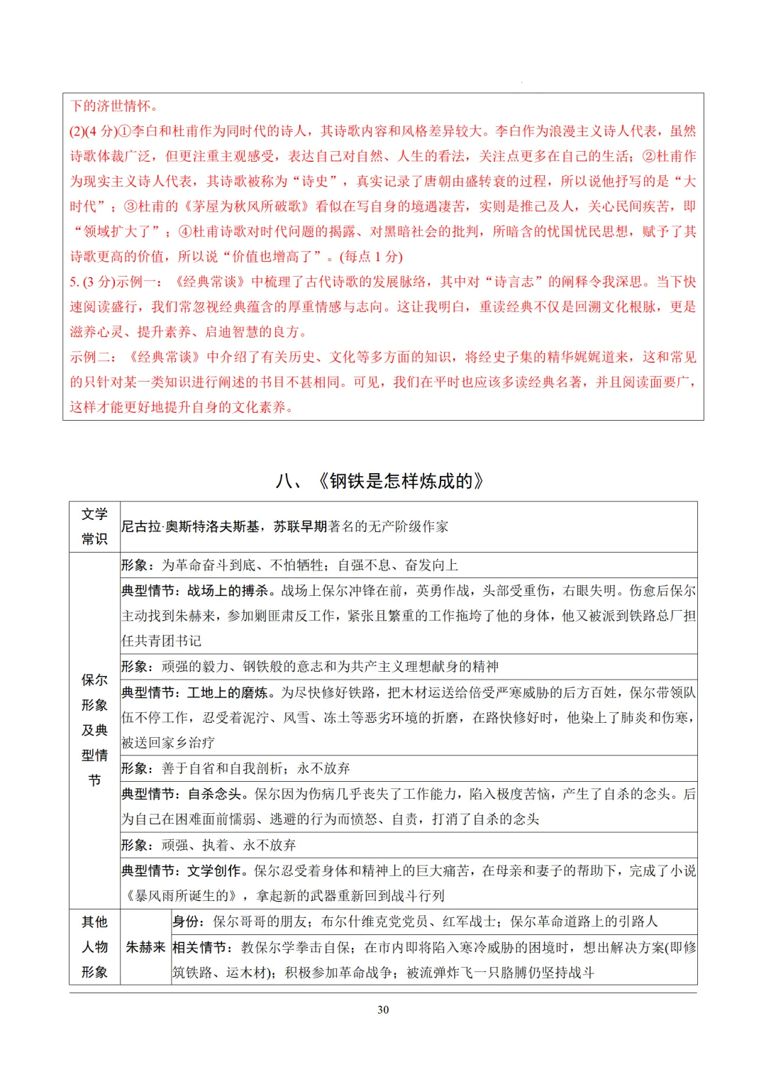 2026年中考语文12部名著逐篇训练 第30张