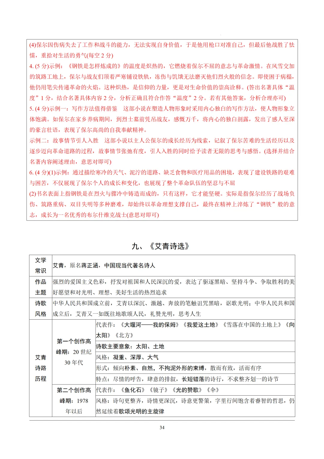 2026年中考语文12部名著逐篇训练 第34张